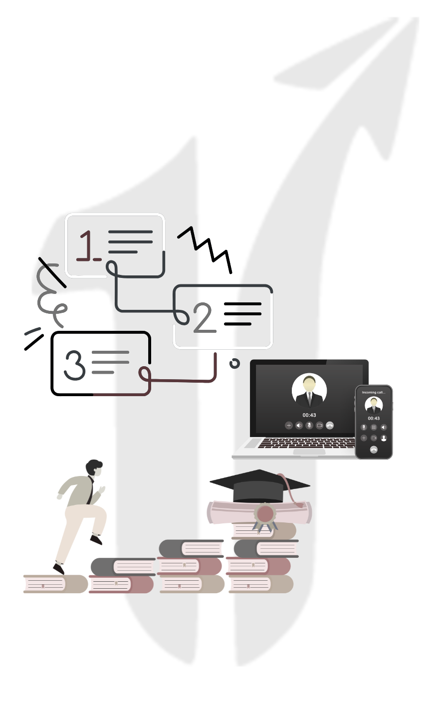 Cómo lo hacemos - Proceso de becas